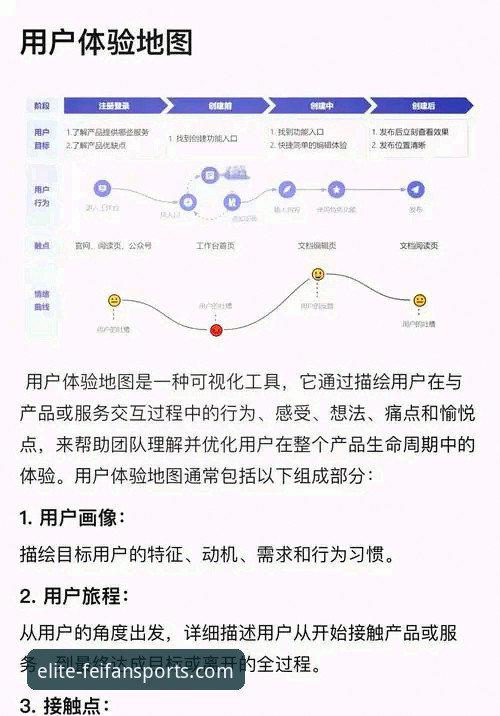 非凡体育平台安全性深度分析：从用户体验到技术架构全面解析