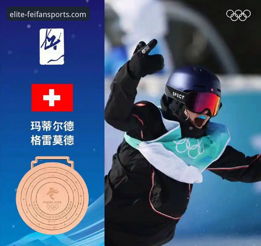 谷爱凌冬奥传奇解析：如何通过非凡体育APP官方下载洞悉体育新趋势