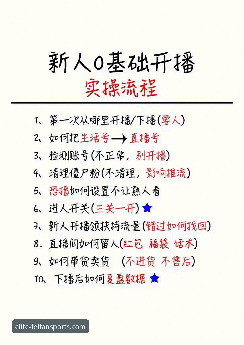 非凡体育在线直播使用指南：从新手到高手的实用技巧